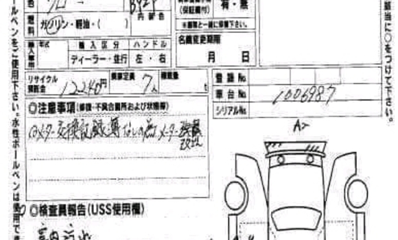 Buy Used Honda Street Other Car in Bihvinta in Abhasia